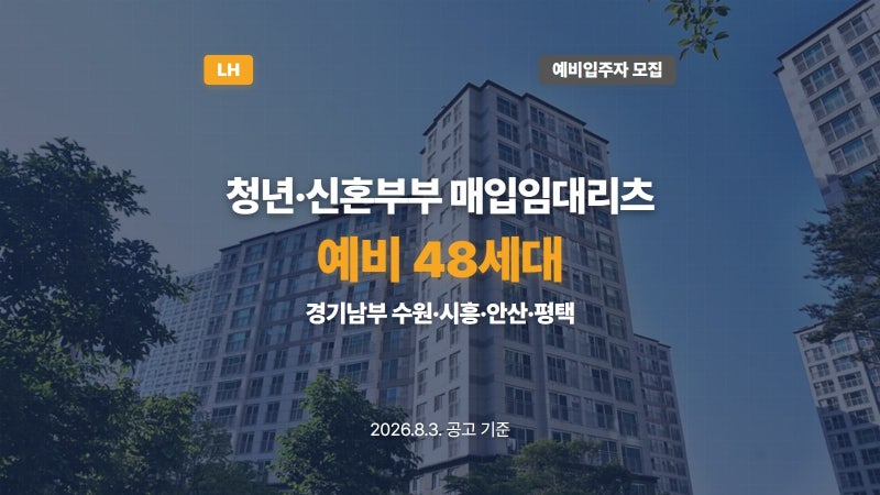경기남부 청년·신혼부부 매입임대리츠 48세대 예비모집, 수원·시흥·안산·평택 6개 단지 임....