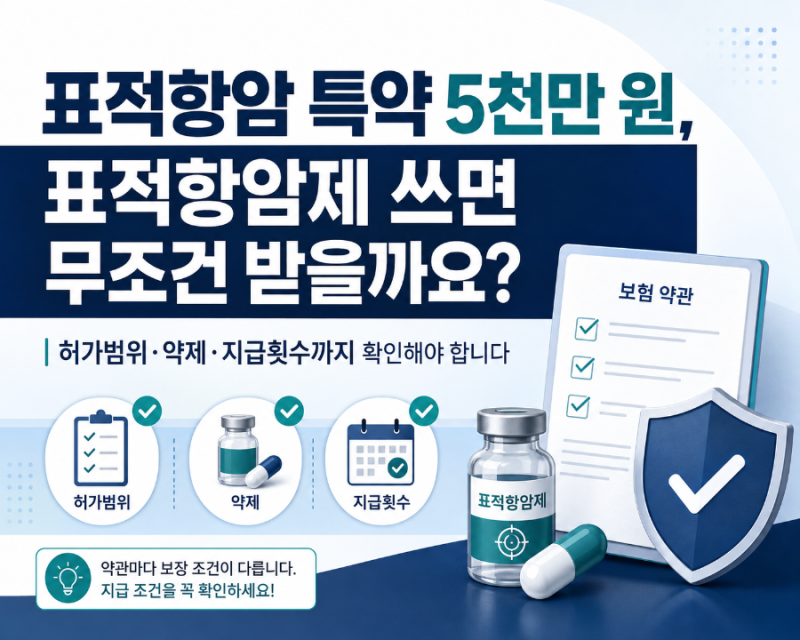 표적항암치료 특약, 가입돼 있으면 어떤 약이든 보장될까요?