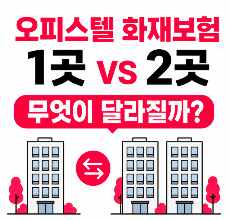 오피스텔 화재보험, 1곳과 2곳 가입하면 무엇이 달라질까?