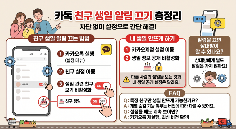 카톡 생일 알람 안뜨게 하는법, 친구 생일 알림 끄는 설정 방법