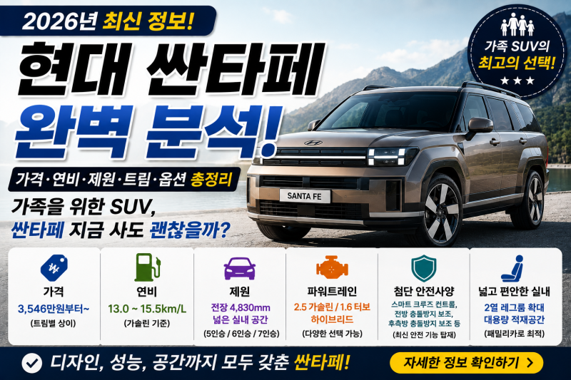 2026 싼타페 가격·연비 총정리｜가솔린 vs 하이브리드 어떤 모델이 좋을까?