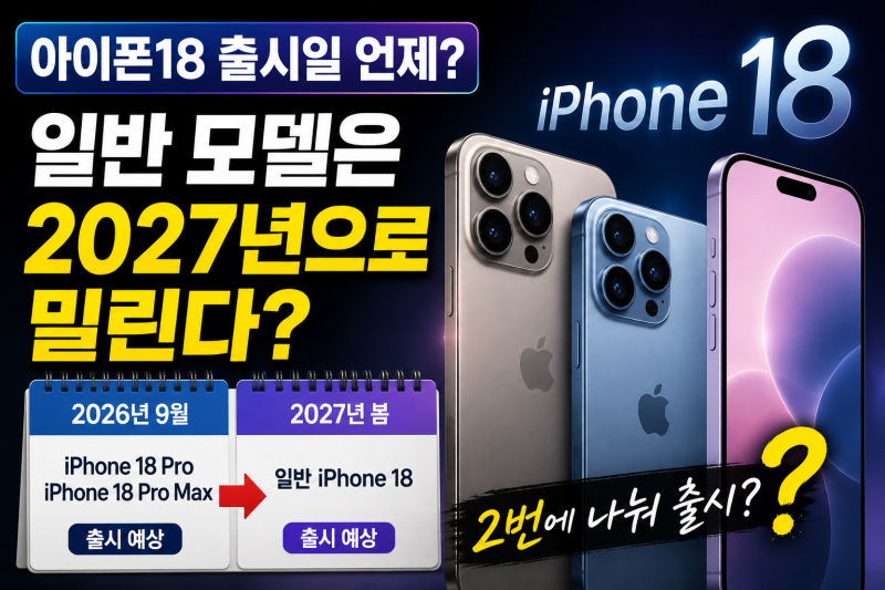아이폰18 출시일 언제? 일반 모델은 2027년으로 밀린다?