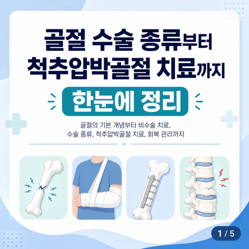 골절 수술 종류부터 척추압박골절 치료까지 한눈에 정리