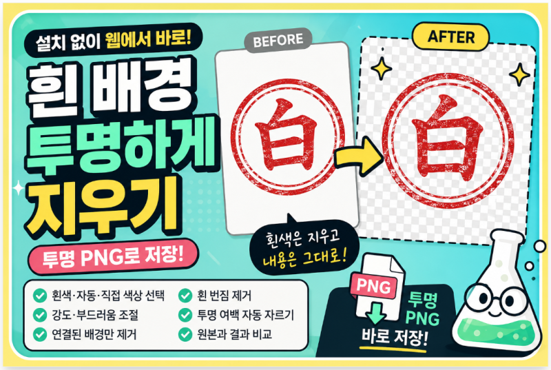 이미지 흰 배경 지우기｜설치 없이 투명 PNG로 저장하는 방법