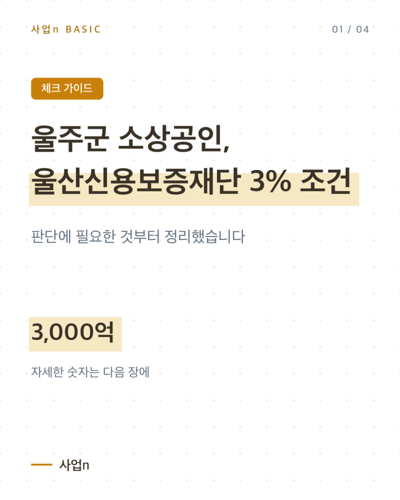 울주군 소상공인, 울산신용보증재단 3% 조건