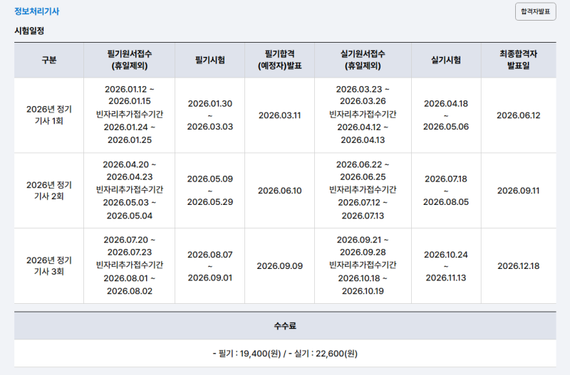 2026 정보처리기사 3회 시험일정 정리, 필기 후 실기는 언제?