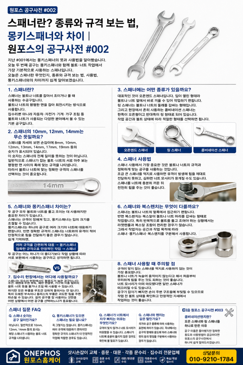 스패너란? 종류와 규격 보는 법, 몽키스패너와 차이 | 원포스의 공구사전 #002