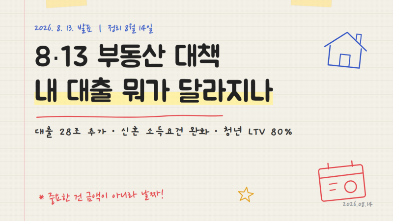 8·13 부동산 대책 총정리 | 청년미래보금자리론·신혼 소득요건·전세대출 규제, 내 대출은 뭐....