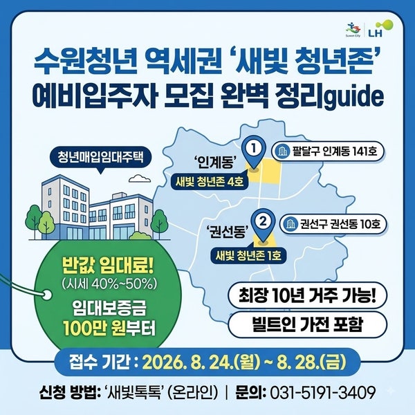 [수원 청년주택] 보증금 100만 원부터! 인계동·권선동 역세권 매입임대주택 신청 가이드
