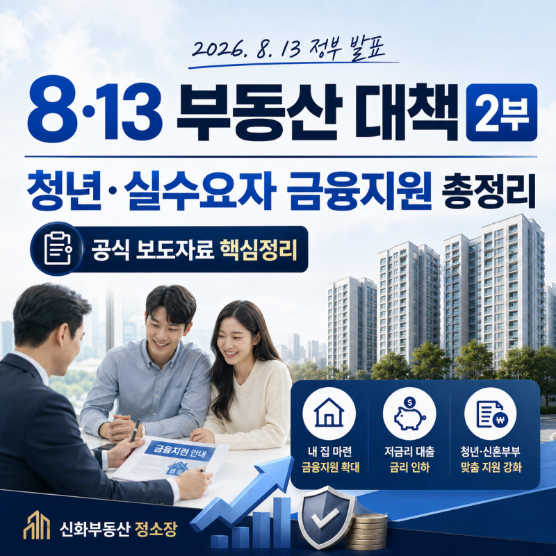 2026년 8·13 부동산 대책 2부｜청년·신혼부부 금융지원과 PF 대책 총정리