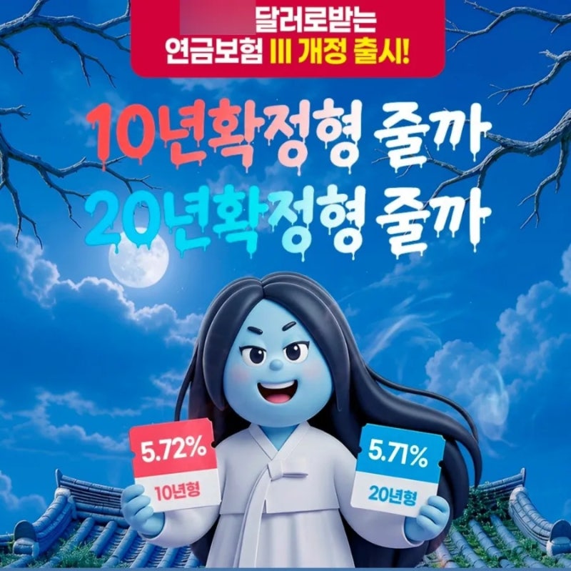 달러연금 일시납 1억원, 10년 뒤 연금개시하면 어떻게 될까?