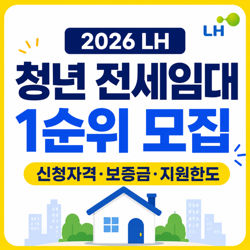 2026 LH 청년 전세임대 1순위 수시모집｜신청자격·보증금·지원한도