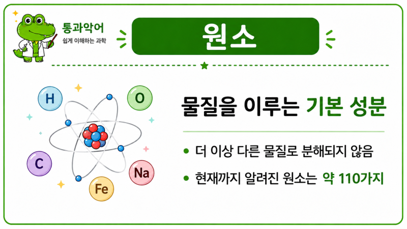 [개념정리] 원소｜원소와 원자·금속 원소·비금속 원소