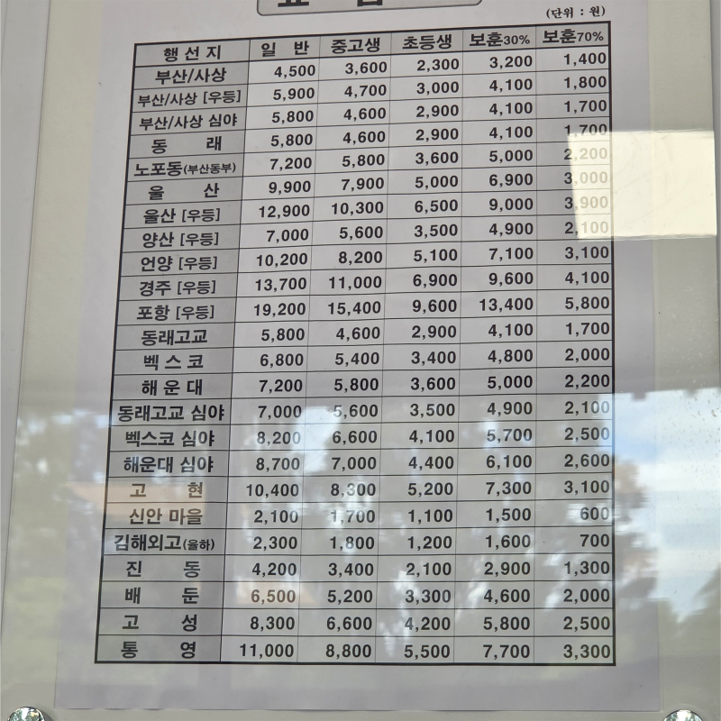 경남 창원 남산시외버스정류소 시간표 사상 동래고교 벡스코 해운대 통영 울산 양산 언양