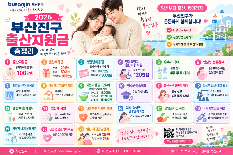 부산 진구 출산지원금 얼마나 받을 수 있을까? 2026년 지원제도 총정리