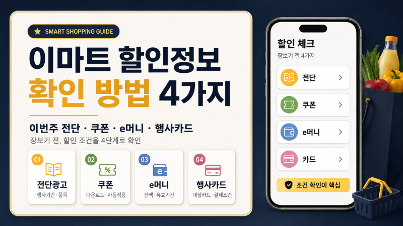 이마트 할인정보 확인 방법 4가지 | 전단·쿠폰·e머니·행사카드 총정리