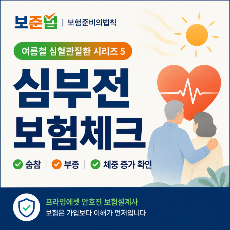 심부전 보험체크 무엇을 볼까