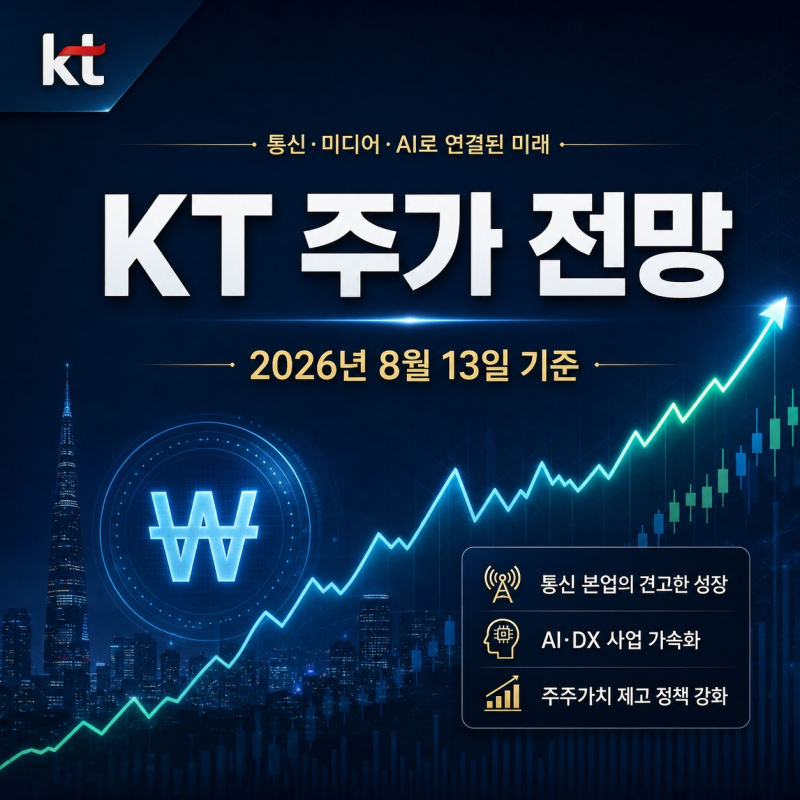 KT 주가 전망, 2분기 실적 이후 목표주가 어디까지 갈까(2026.08.13 기준)