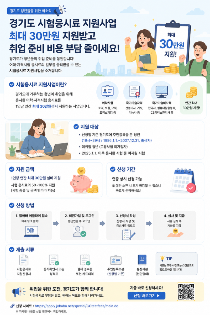 2026 경기도 청년이라면 주목! 자격증·어학시험 응시료 최대 30만원 지원받는 방법