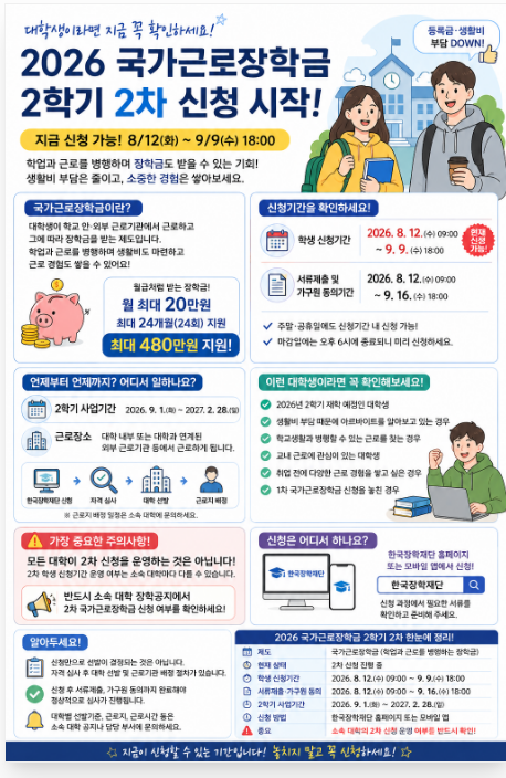 8월 대학생 지원제도, 국가근로장학금 9월 9일까지 신청