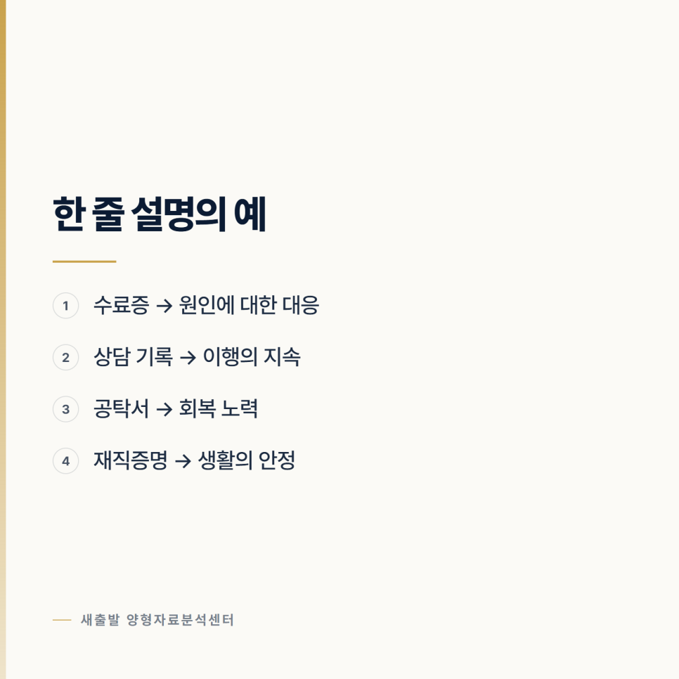 [양형자료] 재판부가 먼저 보는 한 장 관련 사진