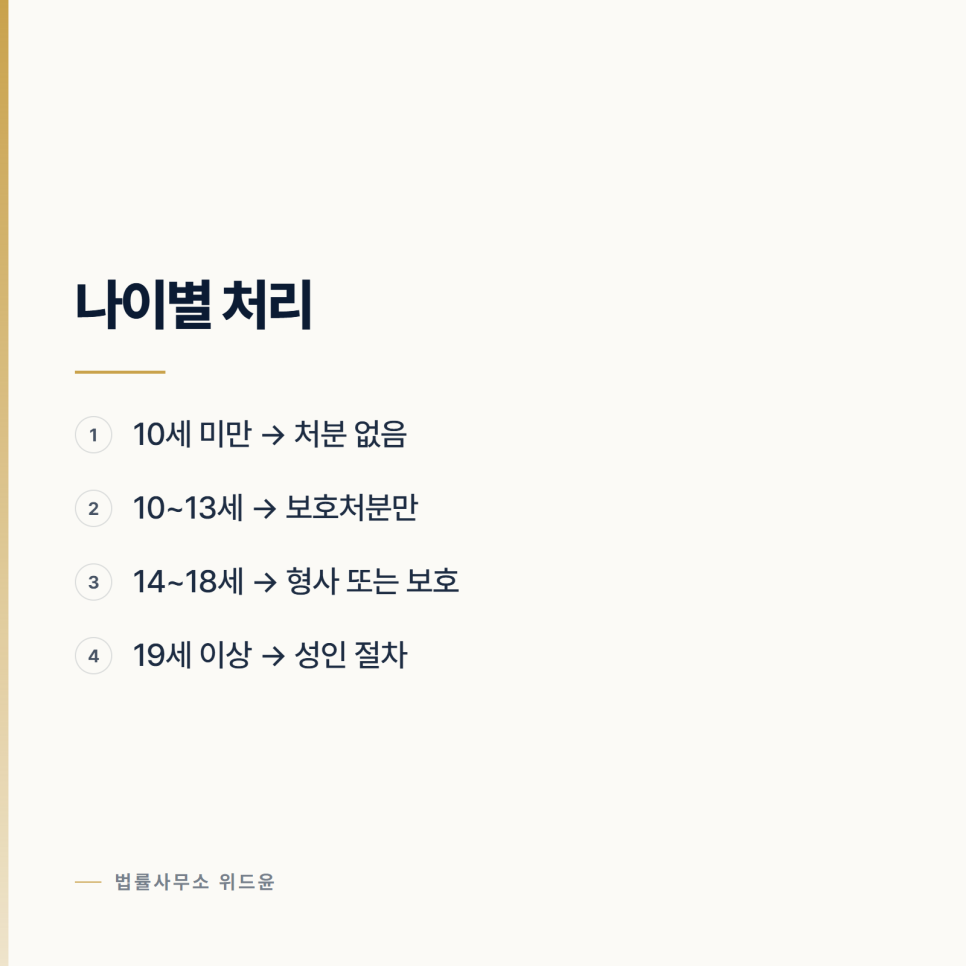 [변호사] 아이가 조사를 받게 되었다면 관련 사진
