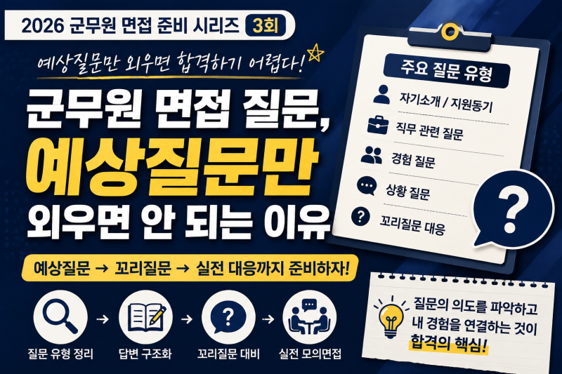 군무원 면접 질문, 예상질문만 외우면 안 되는 이유