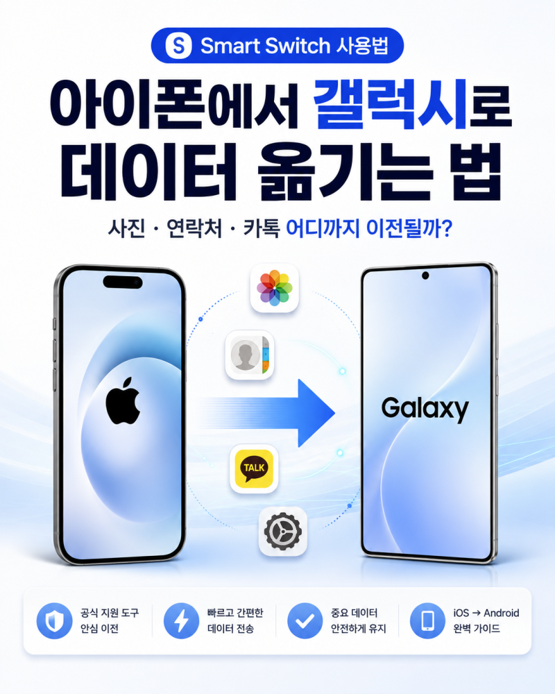 아이폰에서 갤럭시로 데이터 옮기는 법｜사진·연락처·카톡 어디까지 이전될까?