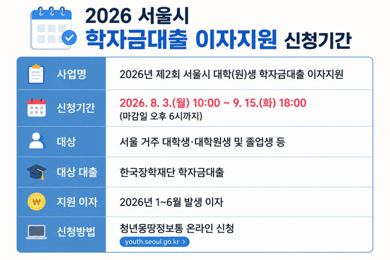 2026 서울시 학자금대출 이자지원 신청 총정리