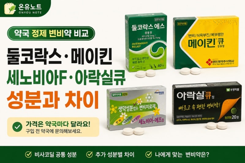 둘코락스 vs 메이킨큐 vs 아락실큐 vs 세노비아F｜약국 변비약 종류 비교