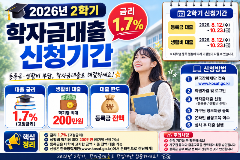 2026년 2학기 학자금대출 신청기간｜금리 1.7%, 생활비 200만원 신청방법 총정리