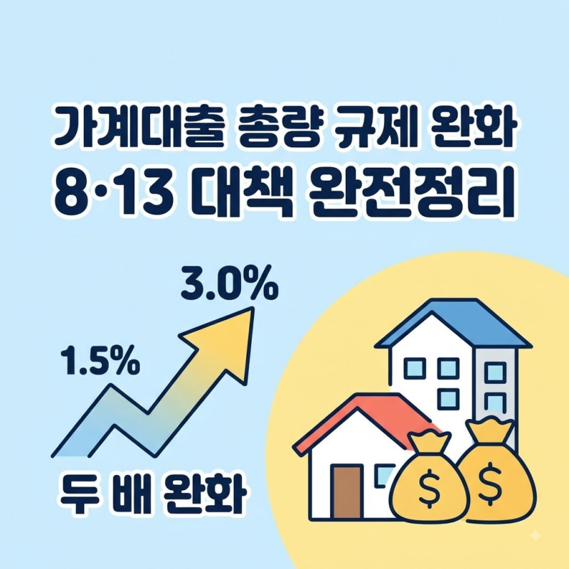 가계대출 총량 3% "규제가 풀렸습니다" 8.13 대책 완전정리