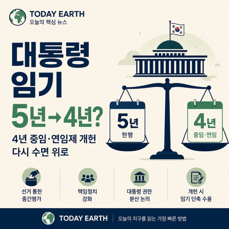 대통령 임기 5년→4년? 이재명 대통령이 다시 꺼낸 ‘개헌’ 핵심은