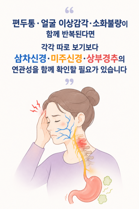 왼쪽 편두통에 얼굴 이상감각·소화불량까지, 따로 보지 않았던 이유