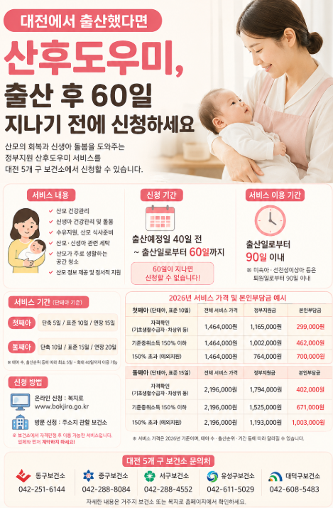 대전에서 출산했다면 산후도우미, 출산 후 60일 지나기 전에 신청하세요