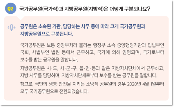 9급 공무원 준비 처음이라면? 국가직·지방직부터 시험과목·한능검까지