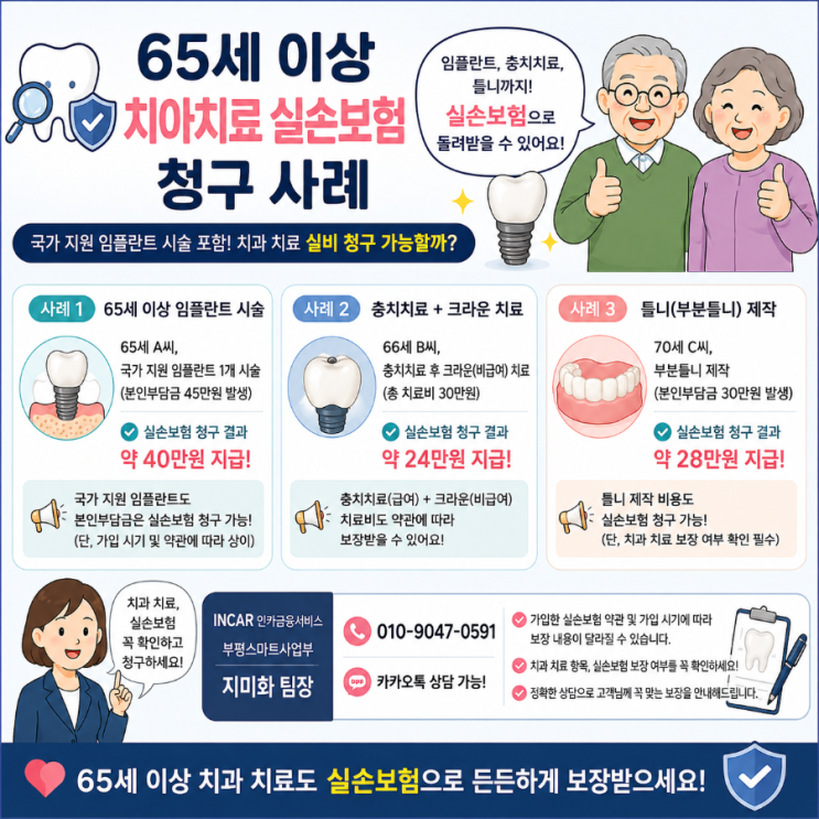 만 65세 이상 <b>임플란트</b>, 국가 지원받았는데 실손보험 청구 가능할까?