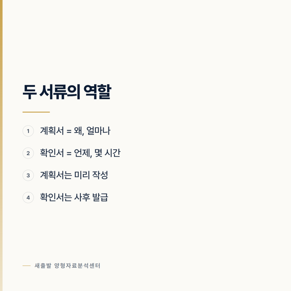 [양형자료] 계획서와 확인서가 둘 다 필요한 이유 관련 사진