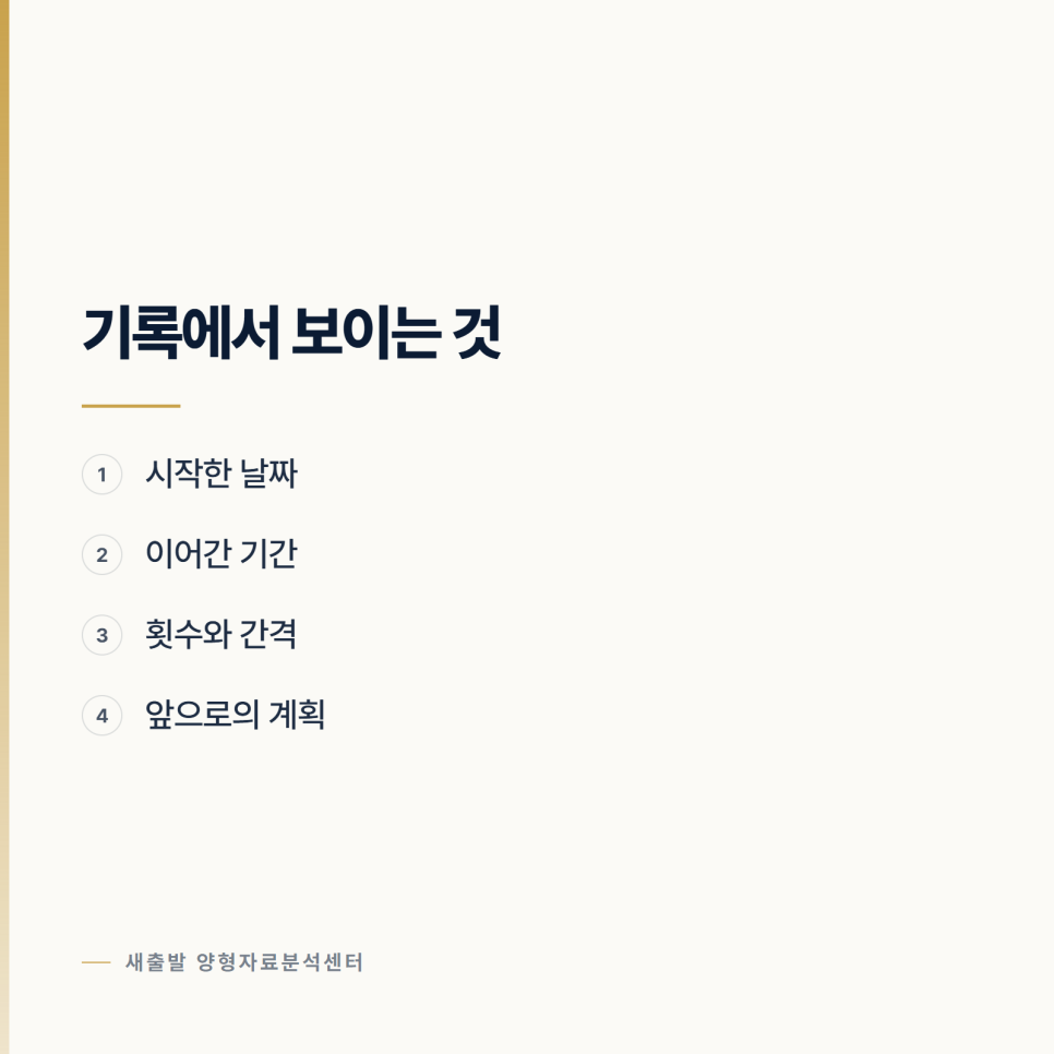 [양형자료] 계획서와 확인서가 둘 다 필요한 이유 관련 사진