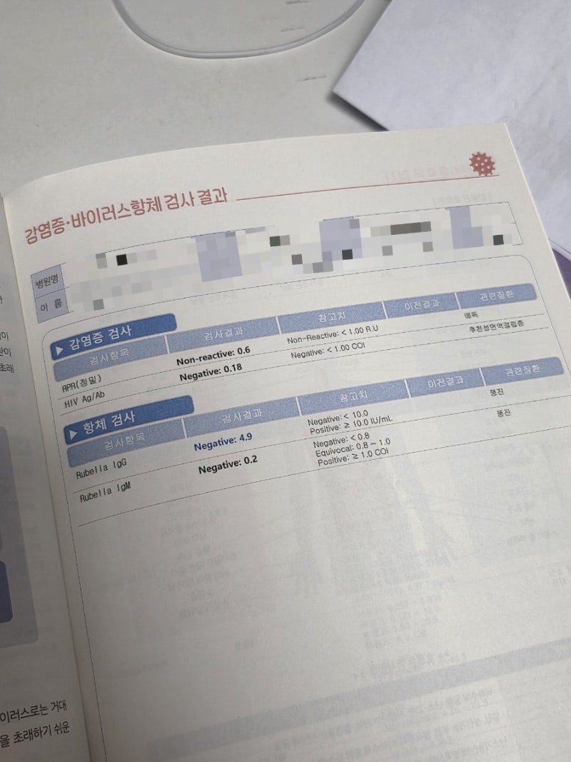 임신 준비 필수 예방접종 종류 및 피임기간 총정리