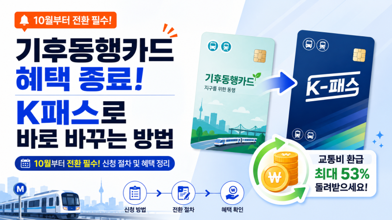기후동행카드 K패스 전환 방법 및 종료 일정 총정리