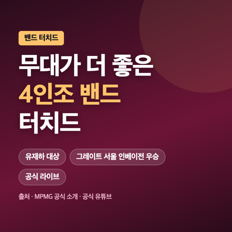 터치드 대표곡, 유재하 대상부터 단독 콘서트까지