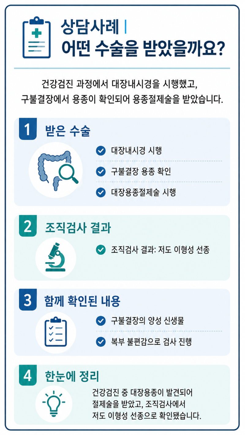 건강검진에서 발견된 대장용종, 절제술 후 어떤 보험을 확인해야 할까요?