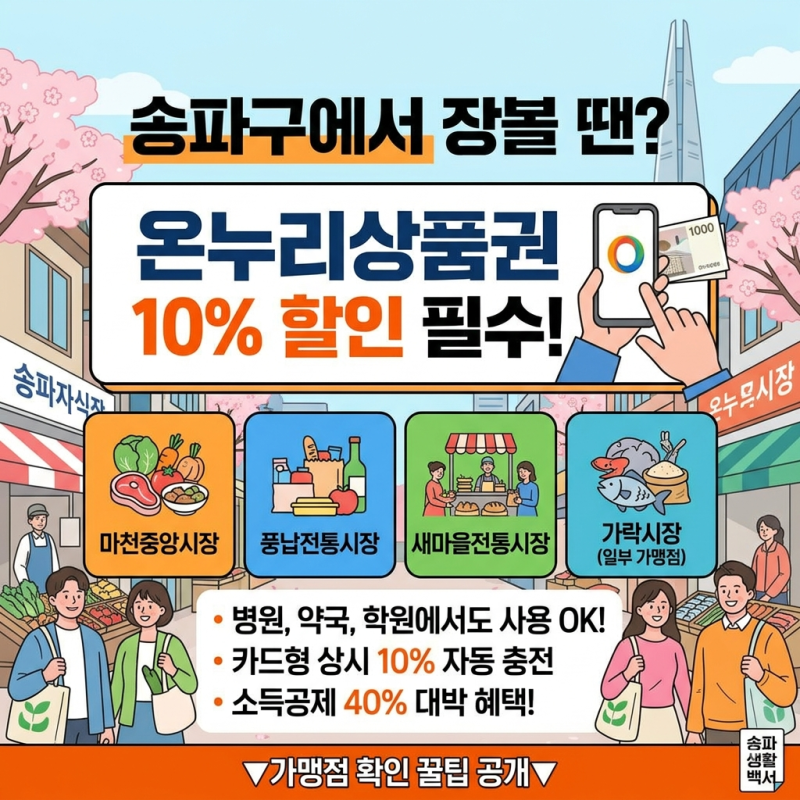 송파 온누리상품권 사용처 가맹점 사용법 디지털온누리