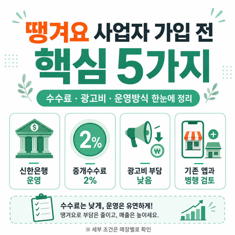 땡겨요 사업자 가입 전 사장님이 꼭 알아야 할 핵심 5가지