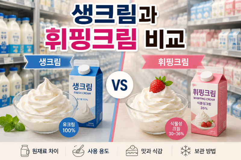 생크림 vs 휘핑크림 차이점 사용법 총정리: 베이킹 초보 필독!