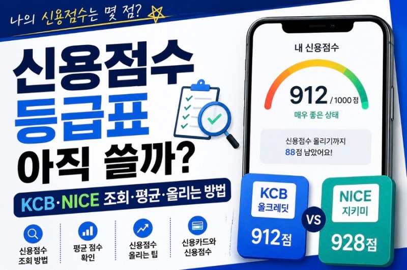 신용점수 등급표 아직 쓸까? KCB·NICE 점수 조회·평균·올리는 방법