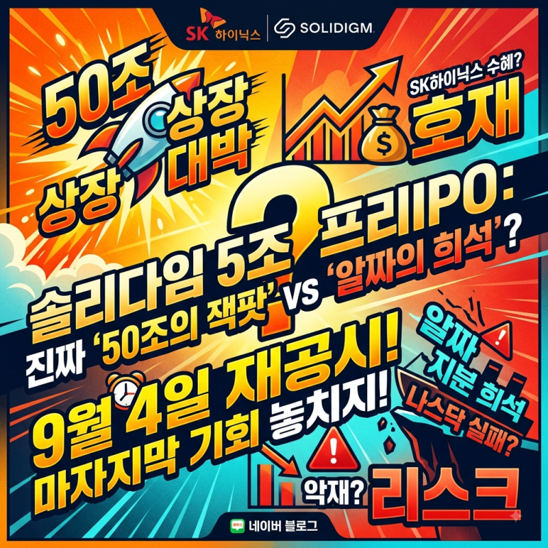 SK하이닉스 솔리다임 50조 상장설, 진짜 호재일까?