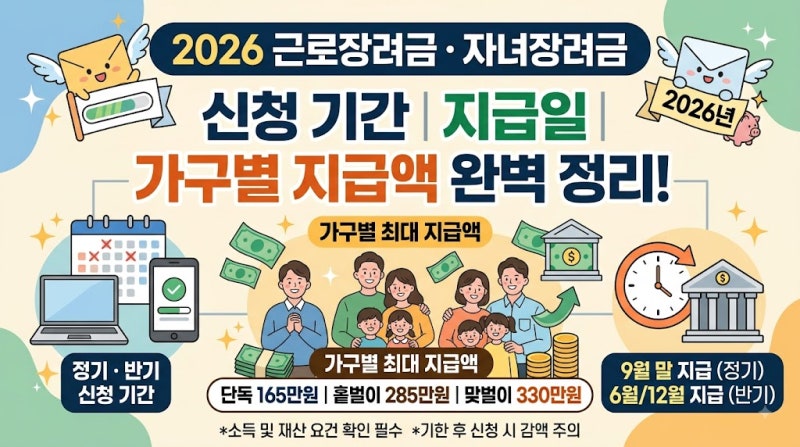2026 근로장려금 자녀장려금 신청 기간 지급일 및 가구별 지급액 완벽 정리