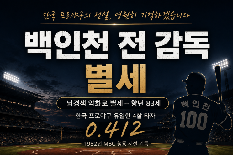 <b>백인천 전 감독 별세</b>…그가 남긴 ‘0.412’는 아직도 깨지지 않았다